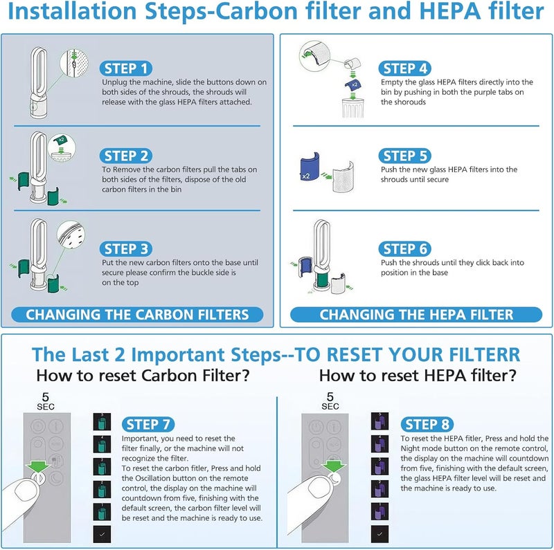 isingo TP04 Replacement Filter for Dyson TP04 HP04 DP04 TP05 DP05 Air Purifier Sealed Two Stage Pure Cool Fan Combi 360° Glass HEPA Filter & Activated Carbon Filter, #969048-01, Purple/Teal - Image 5